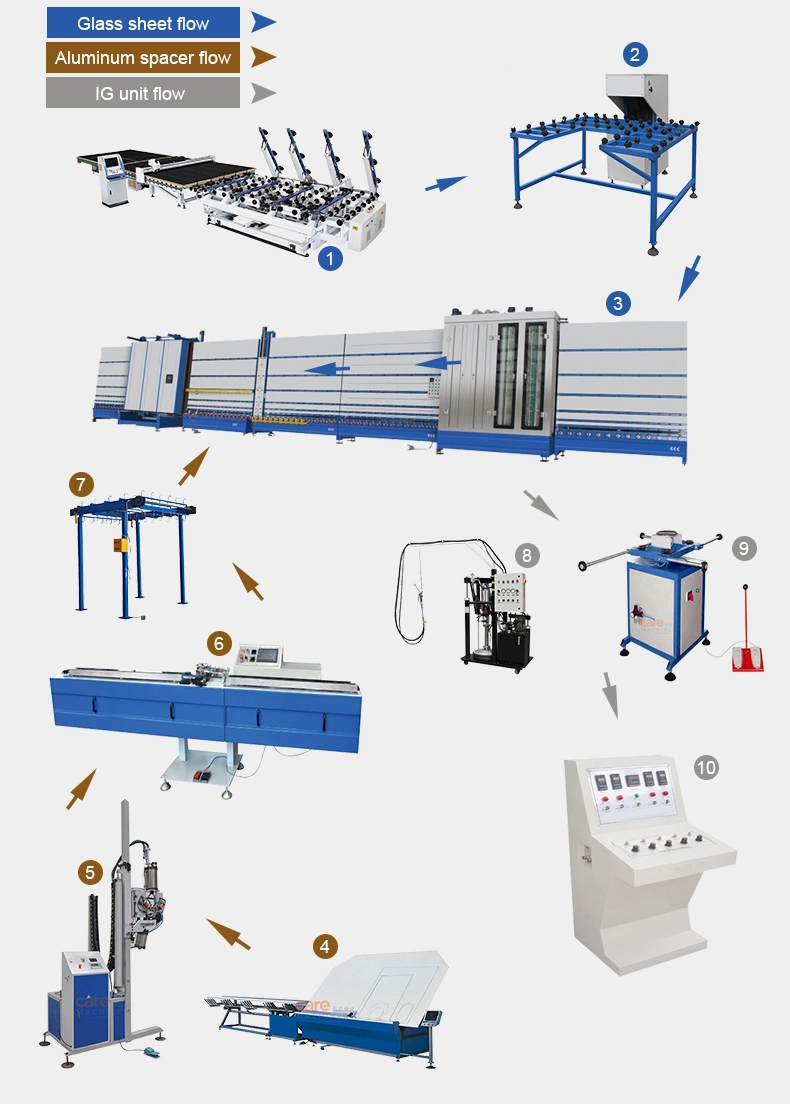 Insulating Glass Machine Ig Line Double Layer Glass Production Line