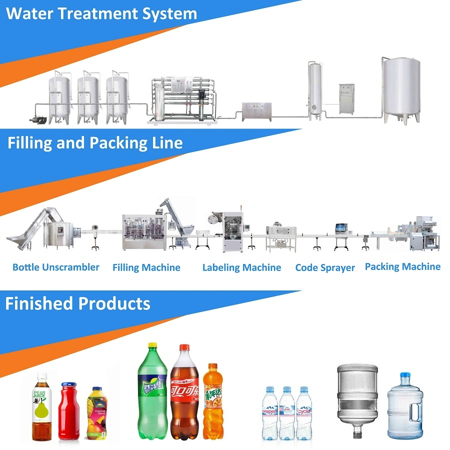 Automatic Turnkey Project 3 in 1 Complete a to Z Orange Pineapple Fruit Juice CSD Beverage Drinks Pet Glass Water Bottle Filling Bottling Sealing Machine Price